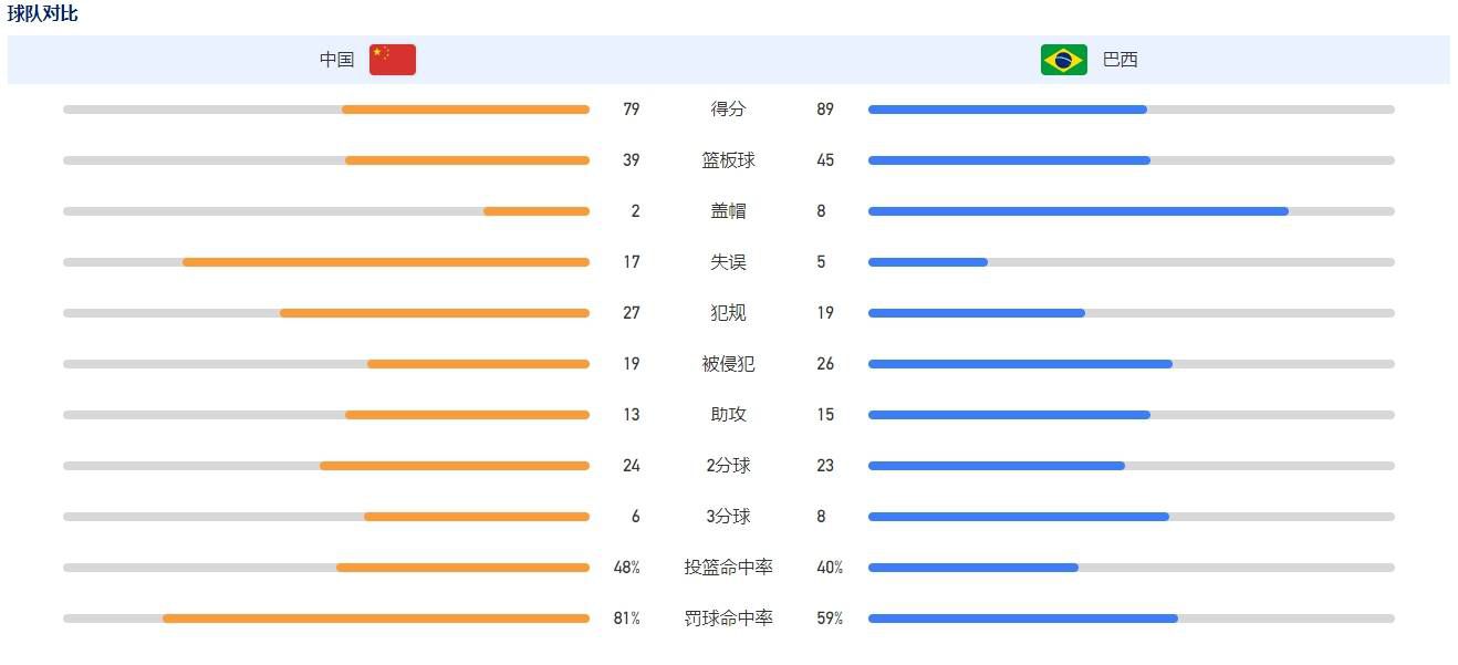 ”刘青云说，每个演员开始的时候，其实看的都是同一本书，但因为性格的不同，后来的发展也会不同